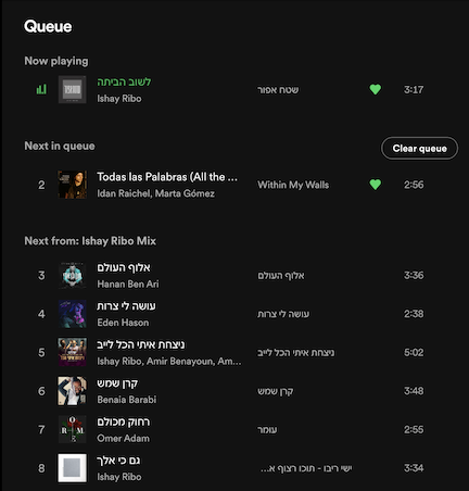 Spotify&rsquo;s queue